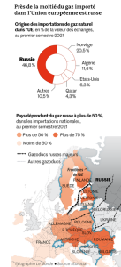 découvrez l'ampleur de la crise hydraulique en ukraine : origines, impacts sur la population et l'agriculture, défis liés à l'accès à l'eau potable et enjeux géopolitiques actuels.
