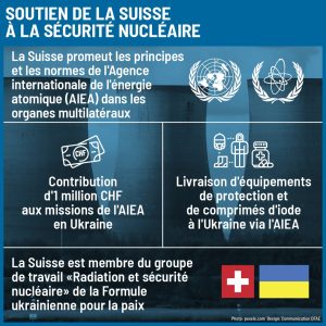 découvrez les défis environnementaux et humanitaires liés à l'eau dans la région du donbass. plongez dans les enjeux de l'accès à l'eau potable, les impacts des conflits, et les initiatives locales pour préserver cette ressource vitale.
