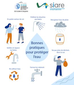 découvrez la journée mondiale de l'eau : son importance, ses enjeux et des actions concrètes pour préserver cette ressource vitale. sensibilisez-vous à la protection de l'eau à travers le monde.