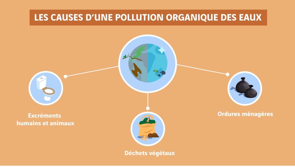 participez à notre course dédiée à la préservation de l'eau face aux défis du temps et de la pollution. sensibilisez-vous et agissez pour un avenir durable.