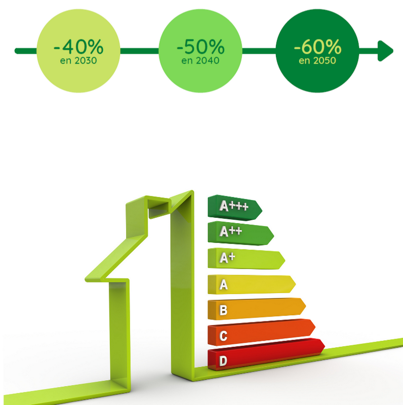 découvrez comment dŵr cymru prévoit d'investir 665 millions de livres sterling entre 2025 et 2026 pour améliorer ses infrastructures et services en eau au pays de galles.