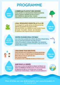 découvrez l'importance de la journée mondiale de l'eau, une occasion annuelle de sensibiliser à la gestion durable des ressources en eau et à l'accès universel à l'eau potable.