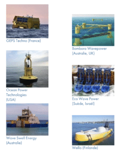 découvrez comment le royaume-uni aborde les défis des pénuries d'eau tout en visant la neutralité carbone, avec des solutions durables et innovantes.
