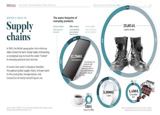 découvrez comment localiser l'eau cachée efficacement grâce à nos techniques et outils spécialisés pour détecter les sources souterraines.
