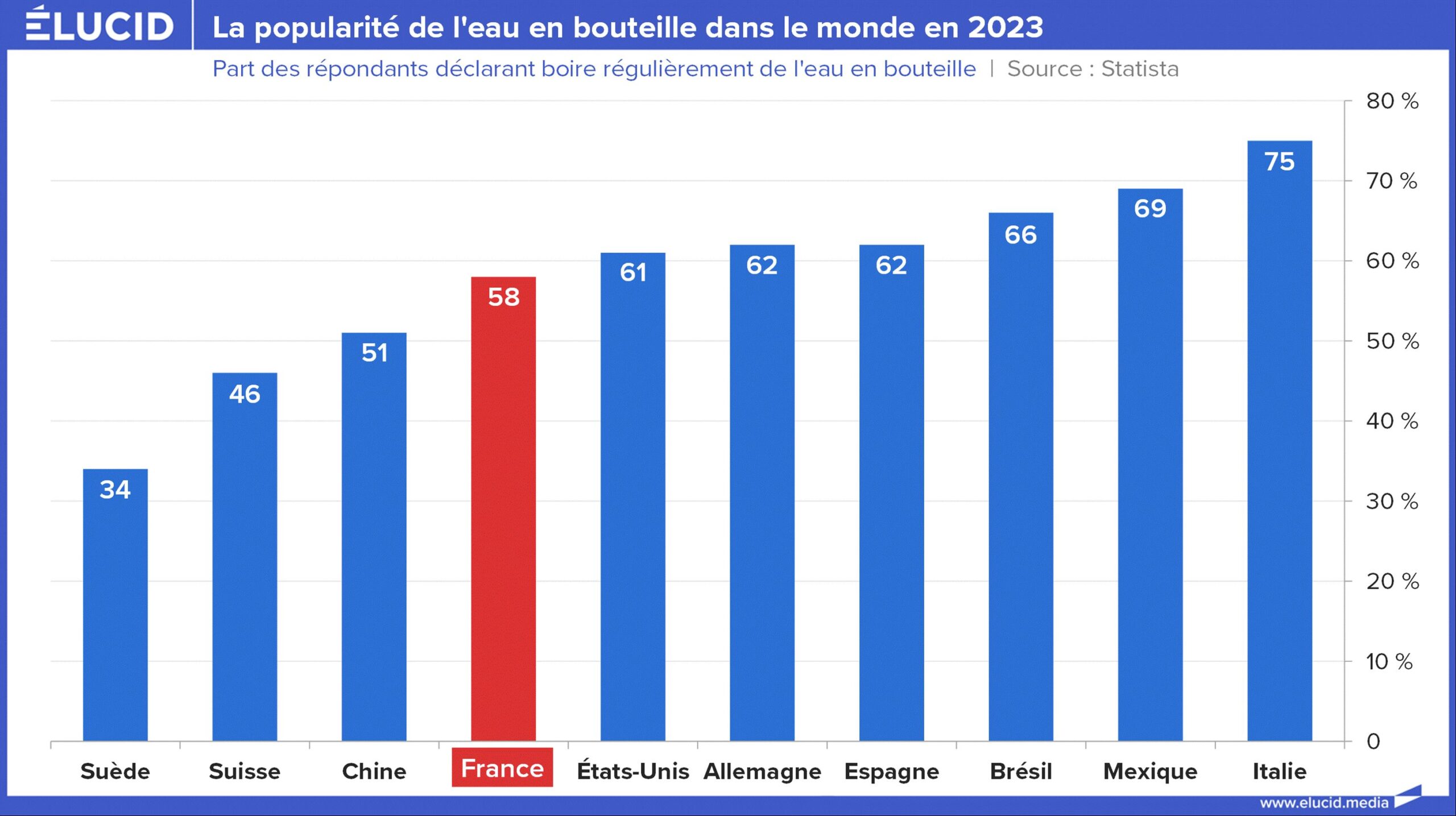 découvrez les causes et conséquences de la hausse mondiale des violences liées à l'eau, un phénomène impactant la sécurité et le bien-être des populations à travers le globe.
