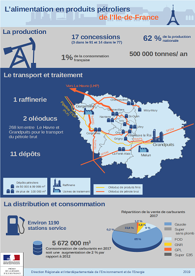 découvrez le trio durable garantissant la sécurité alimentaire, énergétique et hydrique en eurasie, un enjeu crucial pour un avenir stable et résilient.