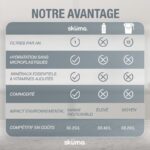 découvrez skuma water, la solution innovante pour une purification et une reminéralisation de l'eau efficaces, garantissant une qualité optimale et un goût naturel.